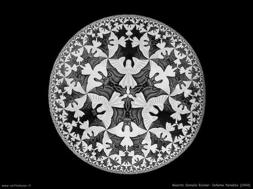 Il Limite del Cerchio